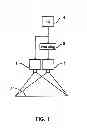 Fig. 02 - Double stacked projection