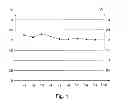 Fig. 02 - Method for preparing a thermoplastic polyurethane of improved yellowness index, and optical articles made therefrom