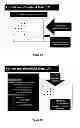 Fig. 02 - Supra-threshold test and a sub-pixel strategy for use in measurements across the field of vision