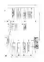 Fig. 02 - Image evaluating apparatus, image evaluating method, and non-transitory storage medium for reading and quantifying an evaluation chart