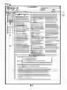 Fig. 02 - Document assembly and automated contextual form generation