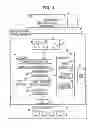 Fig. 02 - Virtual tape device and cleaning control method