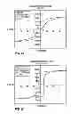 Fig. 06 - Residual magnetic devices and methods