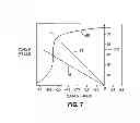 Fig. 08 - Residual magnetic devices and methods