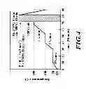 Fig. 07 - Multilayer electronics assembly and method for embedding electrical circuit components within a three dimensional module