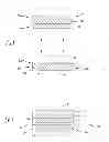 Fig. 01 - FLUORINATED SILANE COATING COMPOSITIONS FOR THIN WAFER BONDING AND HANDLING