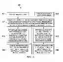Fig. 05 - Multi-function inductor and manufacture thereof