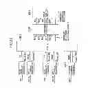 Fig. 81 - Multi-port memory based on DRAM core