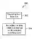 Fig. 01 - Method and device to improve start-up performance of a multi-layer optical disc
