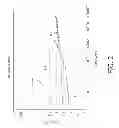 Fig. 03 - Method and device to improve start-up performance of a multi-layer optical disc