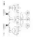 Fig. 02 - Method for call admission control in MPLS networks
