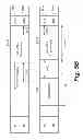 Fig. 07 - Multi-channel wireless communications