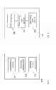 Fig. 09 - Method for allocating a network entity