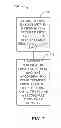 Fig. 08 - Voice/data hybrid mode