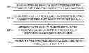 Fig. 01 - Spectrum estimation for low-load LTE signals