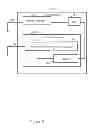 Fig. 04 - Distributed rate allocation and collision detection in wireless networks