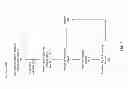 Fig. 09 - Allocation of subframes for uplink and downlink transmission in TDD-LTE