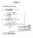 Fig. 06 - Wireless communication apparatus and control method therefor