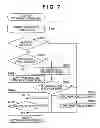 Fig. 08 - Wireless communication apparatus and control method therefor