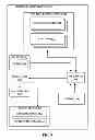Fig. 06 - METHODS AND APPARATUS FOR OPTIMIZING CELL BROADCAST SERVICE MESSAGE PROCESSING
