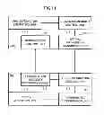 Fig. 08 - Base station, relay station and method in mobile communication system