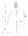 Fig. 04 - System and method for maintaining wireless channels over a reverse link of a CDMA wireless communication system