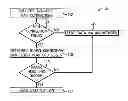 Fig. 01 - Meters with multiple network interfaces