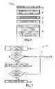Fig. 04 - Meters with multiple network interfaces