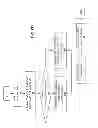Fig. 05 - System and method for local flow control and advisory using a fairness-based queue management algorithm