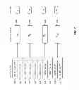 Fig. 11 - System and method for local flow control and advisory using a fairness-based queue management algorithm