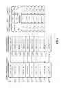 Fig. 12 - System and method for local flow control and advisory using a fairness-based queue management algorithm