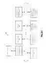 Fig. 22 - System and method for local flow control and advisory using a fairness-based queue management algorithm