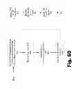 Fig. 10 - Bandwidth-on-demand systems and methods