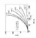 Fig. 17 - Highly-reliable micro-electromechanical system temperature sensor