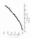 Fig. 19 - Highly-reliable micro-electromechanical system temperature sensor