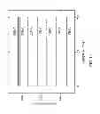 Fig. 20 - Highly-reliable micro-electromechanical system temperature sensor