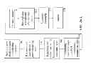 Fig. 28 - Highly-reliable micro-electromechanical system temperature sensor