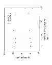 Fig. 35 - Highly-reliable micro-electromechanical system temperature sensor