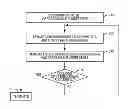 Fig. 01 - Extending the set of addressable interferers for interference mitigation