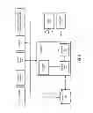 Fig. 05 - System and method for determining meter presence utilizing ambient fingerprints