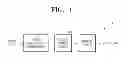 Fig. 02 - Image coding method and apparatus and image decoding method and apparatus, based on characteristics of regions of image