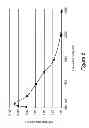 Fig. 07 - MICRO-FLUIDIC PUMP