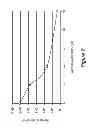 Fig. 08 - MICRO-FLUIDIC PUMP