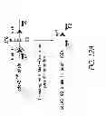 Fig. 20 - Mobilization of hematopoietic stem cells
