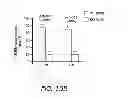 Fig. 26 - Mobilization of hematopoietic stem cells