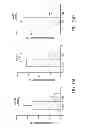 Fig. 34 - Mobilization of hematopoietic stem cells