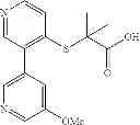 Fig. 320 - Thioacetate compounds, compositions and methods of use