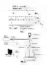 Fig. 02 - Methods for scribing of semiconductor devices with improved sidewall passivation