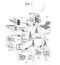 Fig. 02 - Method and system for an emergency location information service (E-LIS)