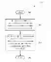 Fig. 01 - Method of handling a mobility management back-off timer and related communication device